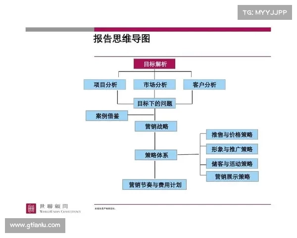 战术板图解析与应用:提升团队协作与战略部署的关键工具 战术板图解析与应用:提升团队协作与战略部署的关键工具